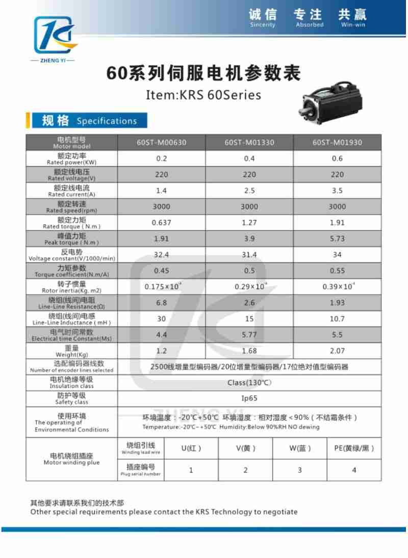 □记者 王浩奇 通讯员 吕卫锋 报道 不久前举行的山东省机器人大会上,观众和机器人互动。